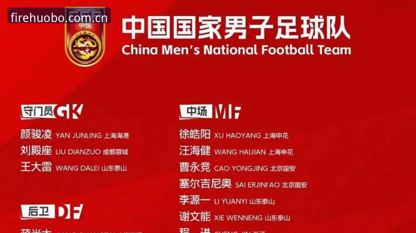 火博体育直播平台 中国足协第三批禁足名单深度解读:在火博体育直播平台如何掌握赛事诚信动态