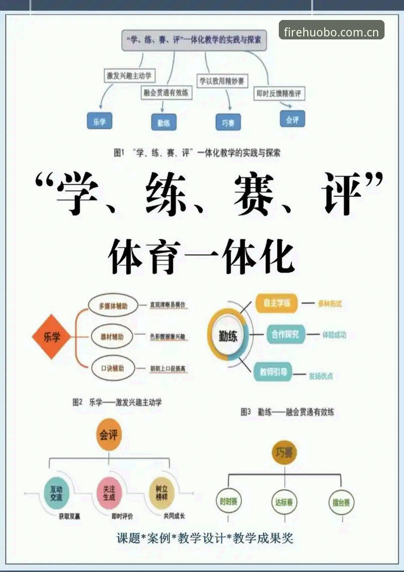火博体育互动功能 掌握火博体育互动功能实用技巧,解锁赛事参与新体验